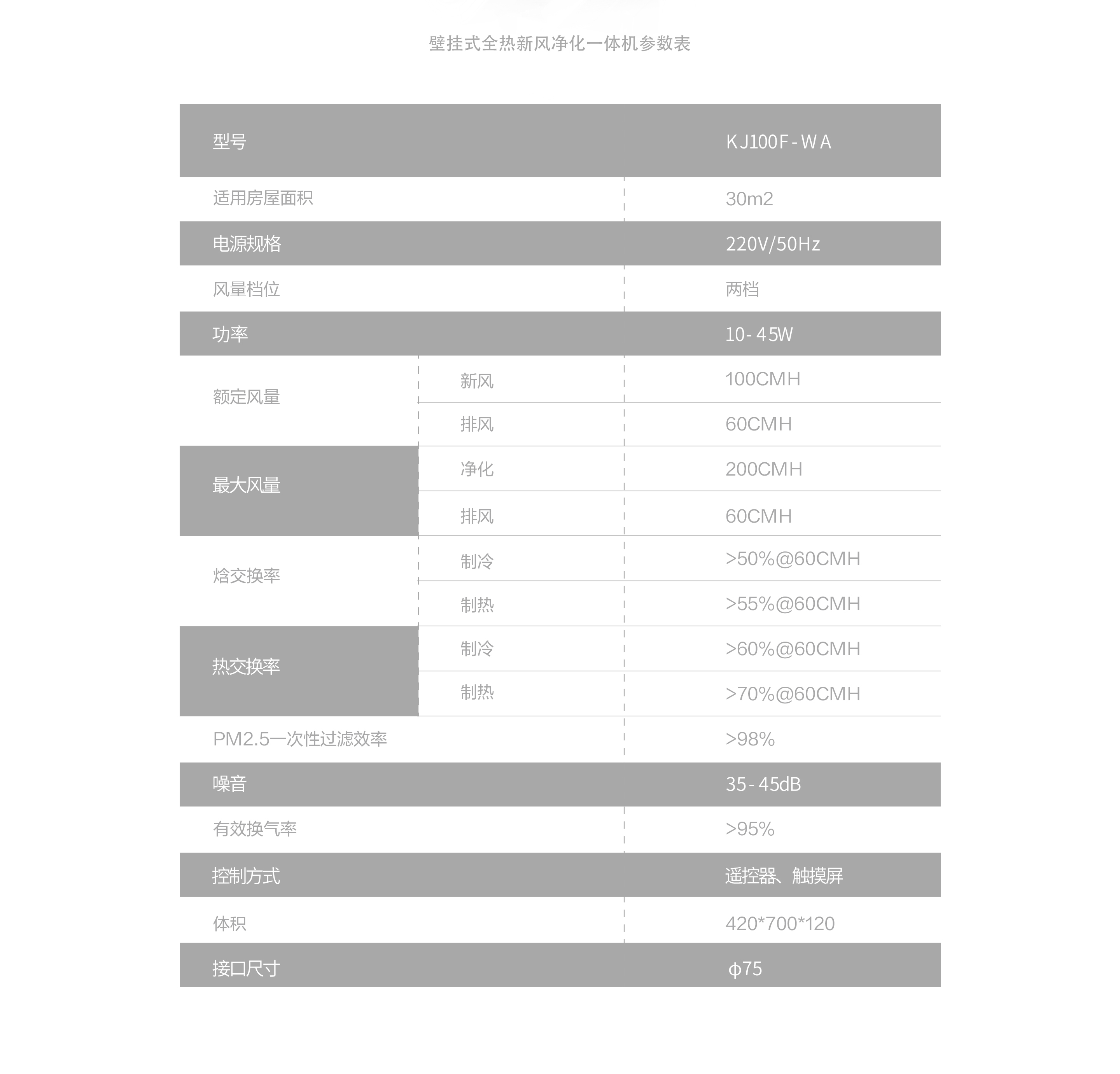 安徽宾肯电气股份有限公司|宾肯科技|宾肯股份|宾肯